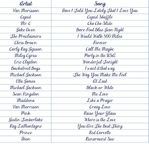 Printable Wedding Song List For Dj Template